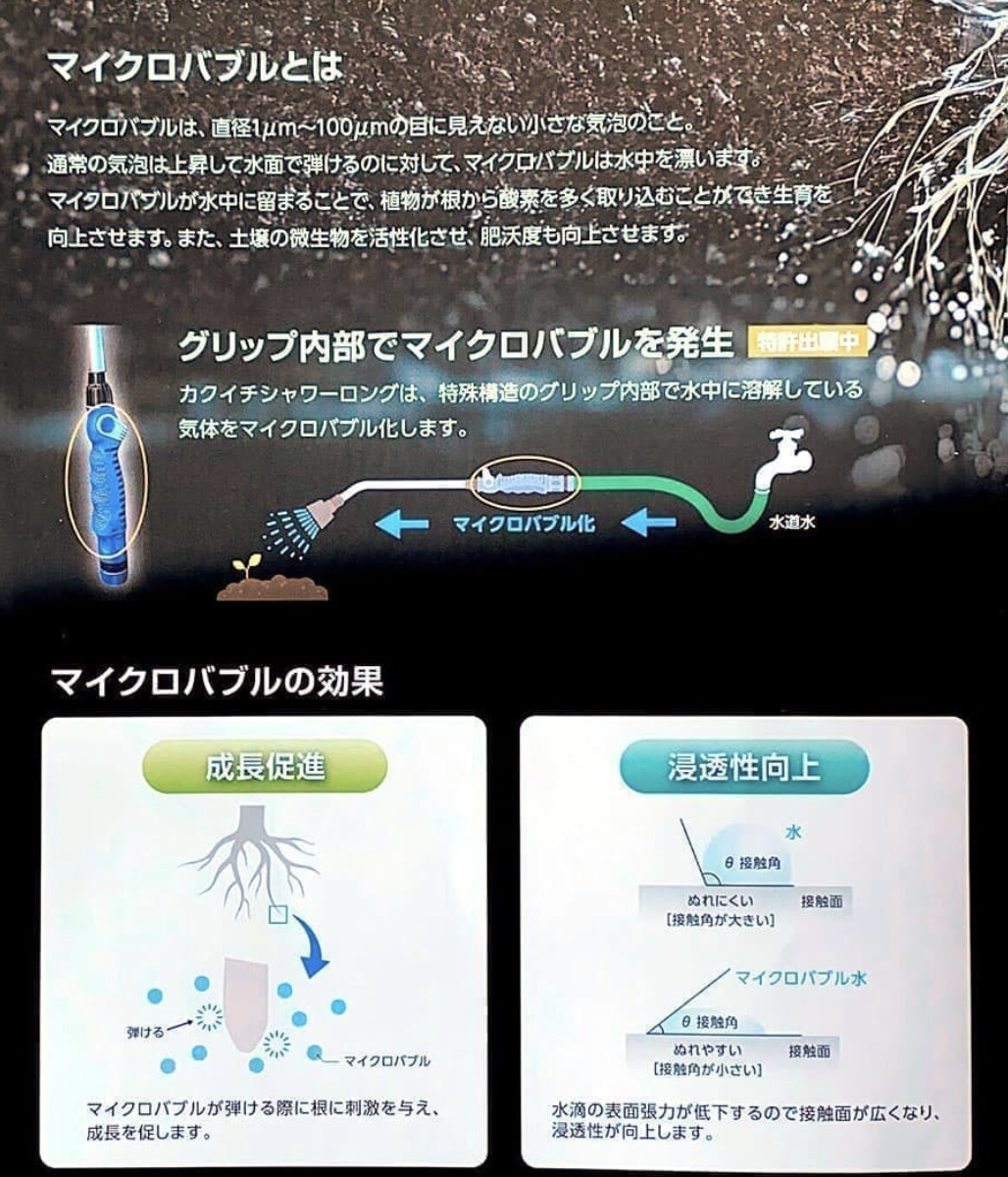 シャワーロング概要